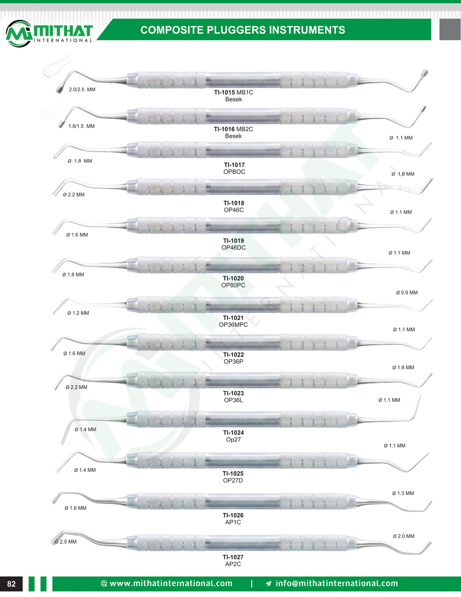 Diagnostic, Probes, Scalers, Filling & Laboratory Instruments
